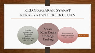 KELONGGARAN SYARAT
KERAKYATAN PERSEKUTUAN
Secara
Kuat Kuasa
Undang-
Undang
Seorang
warganegara
British dan
Koloni-
Koloninya yang
lahir di NNS
Seseorang rakyat
raja di mana-mana
Negeri Melayu
m/s 133
 
