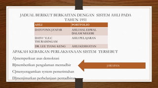 JADUAL BERIKUT BERKAITAN DENGAN SISTEM AHLI PADA
TAHUN 1951
AHLI PORTFOLIO
DATO’ONN JA’AFAR AHLI HAL EHWAL
DALAM NEGERI
DATO ’ E.E.C
THURAISINGAM
AHLI PELAJARAN
DR. LEE TIANG KENG AHLI KESIHATAN
APAKAH KEBAIKAN PERLAKSANAAN SISTEM TERSEBUT
A]memperkuat asas demokrasi
B]memberikan pengalaman mentadbir
C]menyeragamkan system pemerintahan
D]menjimatkan perbelanjaan pentadbiran
JAWAPAN
 