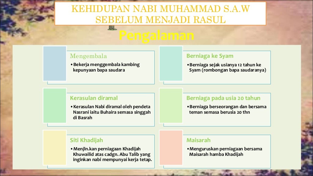 Bab 4 sejarah tingkatan 4 jahiliah