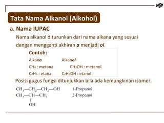 Tata Nama Alkanol (Alkohol) 
a. Nama IUPAC 
Nama alkanol diturunkan dari nama alkana yang sesuai 
dengan mengganti akhiran a menjadi ol. 
Contoh: 
Alkana Alkanol 
CH4 : metana CH3OH : metanol 
C2H6 : etana C2H5OH : etanol 
Posisi gugus fungsi ditunjukkan bila ada kemungkinan isomer. 
 