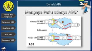 Definisi dan
Fungsi ABS
Definisi ABS
Cara Kerja ABS
Komponen ABS
Perawatan ABS
Jenis ABS
 
