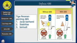 Definisi dan
Fungsi ABS
Definisi ABS
Cara Kerja ABS
Komponen ABS
Perawatan ABS
Jenis ABS
Tiga Peranan
penting ABS
1. Jarak berhenti
2. Stabilitas
3. kemudi
 