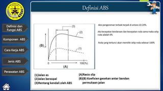 Definisi dan
Fungsi ABS
Definisi ABS
Cara Kerja ABS
Komponen ABS
Perawatan ABS
Jenis ABS
 