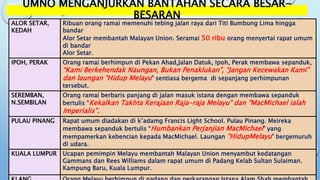 UMNO MENGANJURKAN BANTAHAN SECARA BESAR-
BESARAN
ALOR SETAR,
KEDAH
Ribuan orang ramai memenuhi tebing jalan raya dari Titi Bumbung Lima hingga
bandar
Alor Setar membantah Malayan Union. Seramai 50 ribu orang menyertai rapat umum
di bandar
Alor Setar.
IPOH, PERAK Orang ramai berhimpun di Pekan Ahad,Jalan Datuk, Ipoh, Perak membawa sepanduk,
“Kami Berkehendak Naungan, Bukan Penaklukan”, “Jangan Kecewakan Kami”
dan laungan “Hidup Melayu” sentiasa bergema di sepanjang perhimpunan
tersebut.
SEREMBAN,
N.SEMBILAN
Orang ramai berbaris panjang di jalan masuk istana dengan membawa sepanduk
bertulis “Kekalkan Takhta Kerajaan Raja-raja Melayu” dan "MacMichael ialah
Imperialis”.
PULAU PINANG Rapat umum diadakan di k’adamg Francis Light School. Pulau Pinang. Meireka
membawa sepanduk bertulis “Humbankan Perjanjian MacMichael” yang
mempamerkan kebencian kepada MacMichael. Laungan “HidupMelayu” bergemuruh
di udara.
KUALA LUMPUR Ucapan pemimpin Melayu membantah Malayan Union menyambut kedatangan
Gammans dan Rees Williams dalam rapat umum di Padang Kelab Sultan Sulaiman.
Kampung Baru, Kuala Lumpur.
 