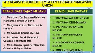 4.3 REAKSI PENDUDUK TEMPATAN TERHADAP MALAYAN
UNION
REAKSI DARI RAJA2 MELAYU
• 1. Membawa Kes Malayan Union Ke
Mahkamah Tinggi England.
• 2. Menghantar Surat Bantahan Ke
London.
• 3. Menyokong Kongres Melayu.
• 4. Permaisuri Perak Memimpin
Gerakan Menentang MU.
• 5. Memulaukan Upacara Pelantikan
Gabenor Malayan Union.
REAKSI DARI RAKYAT
• 1. BANTAHAN AKHBAR MELAYU
• 2. BANTAHAN CENDEKIAWAN
• 3. BANTAHAN PERSATUAN
MELAYU
• 4. BANTAHAN DI NEGERI2
MELAYU
• 5. MENGADAKAN KONGRES
MELAYU
• 6. UMNO MENGANJURKAN
 