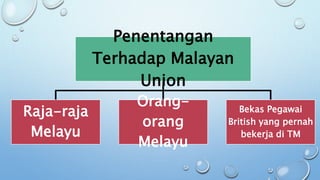 Penentangan
Terhadap Malayan
Union
Raja-raja
Melayu
Orang-
orang
Melayu
Bekas Pegawai
British yang pernah
bekerja di TM
 
