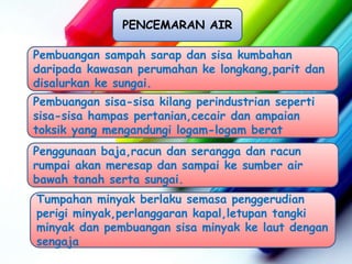 PENCEMARAN AIR

Pembuangan sampah sarap dan sisa kumbahan
daripada kawasan perumahan ke longkang,parit dan
disalurkan ke sungai.
Pembuangan sisa-sisa kilang perindustrian seperti
sisa-sisa hampas pertanian,cecair dan ampaian
toksik yang mengandungi logam-logam berat
Penggunaan baja,racun dan serangga dan racun
rumpai akan meresap dan sampai ke sumber air
bawah tanah serta sungai.
Tumpahan minyak berlaku semasa penggerudian
perigi minyak,perlanggaran kapal,letupan tangki
minyak dan pembuangan sisa minyak ke laut dengan
sengaja
 