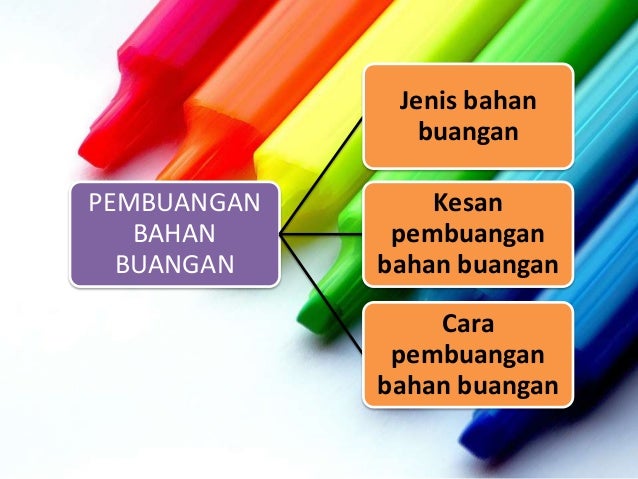 Bab 4 unit 1 bahan buangan