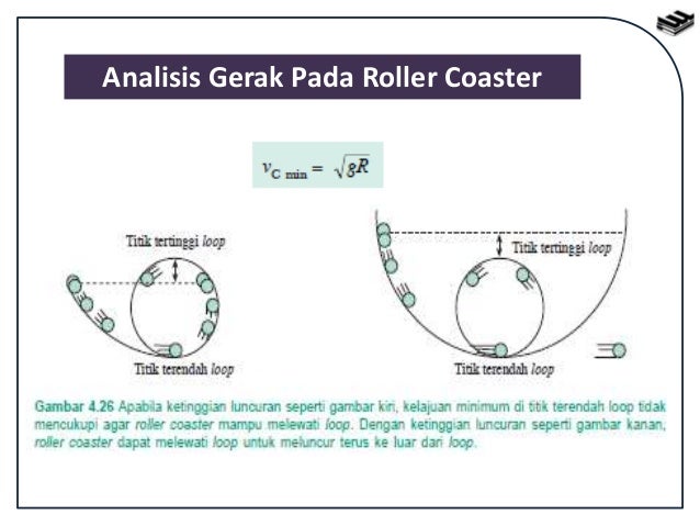 Bab 4 Usaha Dan Energi
