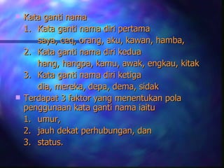    Kata ganti nama
    1. Kata ganti nama diri pertama
       saya, ceq, orang, aku, kawan, hamba,
    2. Kata ganti nama diri kedua
       hang, hangpa, kamu, awak, engkau, kitak
    3. Kata ganti nama diri ketiga
       dia, mereka, depa, dema, sidak
   Terdapat 3 faktor yang menentukan pola
    penggunaan kata ganti nama iaitu
    1. umur,
    2. jauh dekat perhubungan, dan
    3. status.
 