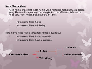 Kata Nama Khas
  Kata nama khas ialah kata nama yang merujuk nama sesuatu benda
  yang khusus dan ejaannya berpangkalkan huruf besar. Kata nama
  khas terbahagi kepada dua kumpulan iaitu:


  ·      Kata nama khas hidup
  ·      Kata nama khas tak hidup


Kata nama khas hidup terbahagi kepada dua iaitu:
  ·      Kata nama khas hidup manusia
  ·      Kata nama khas bukan manusia


                                                    manusia
                             hidup
  Kata nama khas                                   bukan manusia
                             Tak hidup
 