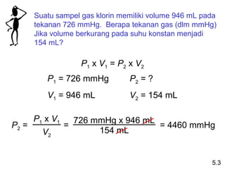 Suatu sampel gas klorin memiliki volume 946 mL pada 
    tekanan 726 mmHg.  Berapa tekanan gas (dlm mmHg) 
    Jika volume berkurang pada suhu konstan menjadi 
    154 mL?

                 P1 x V1 = P2 x V2
       P1 = 726 mmHg          P2 = ?
       V1 = 946 mL            V2 = 154 mL

      P1 x V1   726 mmHg x 946 mL
P2 =          =                   = 4460 mmHg
        V2           154 mL


                                                      5.3
 