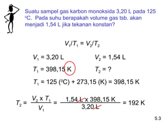 Suatu sampel gas karbon monoksida 3,20 L pada 125
   0
     C. Pada suhu berapakah volume gas tsb. akan
   menjadi 1,54 L jika tekanan konstan?


                   V1/T1 = V2/T2

     V1 = 3,20 L              V2 = 1,54 L
     T1 = 398,15 K            T2 = ?
      T1 = 125 (0C) + 273,15 (K) = 398,15 K

     V2 x T1       1,54 L x 398,15 K
T2 =         =                         = 192 K
       V1                3,20 L
                                                   5.3
 