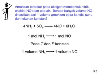 Amonium terbakar pada oksigen membentuk nitrik
oksida (NO) dan uap air. Berapa banyak volume NO
dihasilkan dari 1 volume amonium pada kondisi suhu
dan tekanan konstan?

     4NH3 + 5O2          4NO + 6H2O

        1 mol NH3        1 mol NO

          Pada T dan P konstan

    1 volume NH3         1 volume NO



                                                     5.3
 