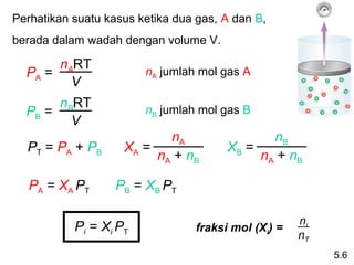 Perhatikan suatu kasus ketika dua gas, A dan B,
berada dalam wadah dengan volume V.

       nART
  PA =                  nA jumlah mol gas A
         V
       nBRT             nB jumlah mol gas B
  PB =
         V
                           nA                 nB
  PT = PA + PB      XA =               XB =
                         nA + nB            nA + nB

   PA = XA PT      PB = XB PT

                                                     ni
           Pi = Xi PT            fraksi mol (Xi) =
                                                     nT
                                                          5.6
 