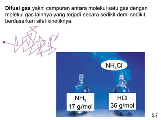 Difusi gas yakni campuran antara molekul satu gas dengan
molekul gas lainnya yang terjadi secara sedikit demi sedikit
berdasarkan sifat kinetiknya.




                                          NH4Cl




                            NH3               HCl
                          17 g/mol          36 g/mol
                                                               5.7
 
