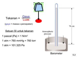 Gaya
   Tekanan =  Luas
  (gaya = massa x percepatan)


  Satuan SI untuk tekanan

1 pascal (Pa) = 1 N/m2
1 atm = 760 mmHg = 760 torr
1 atm = 101.325 Pa


                                Barometer
                                            5.2
 