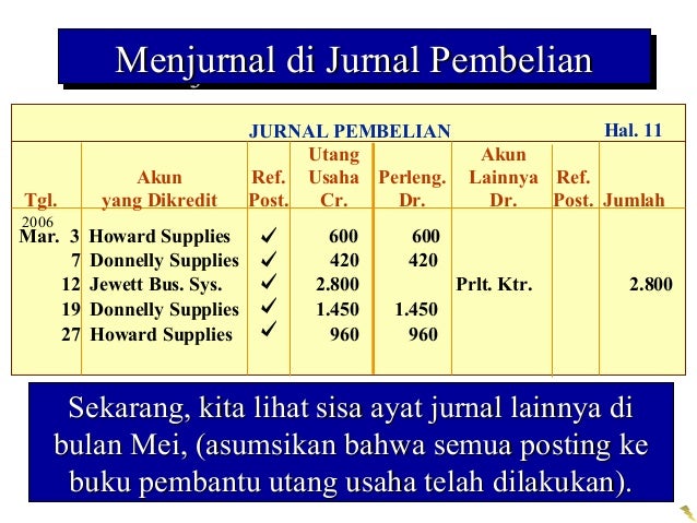 Akuntansi Dasar Bab 5