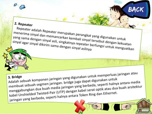 Hardware Dan Fasilitas Untuk Mengakses Internet