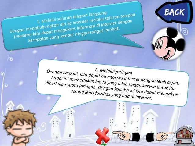 Hardware Dan Fasilitas Untuk Mengakses Internet