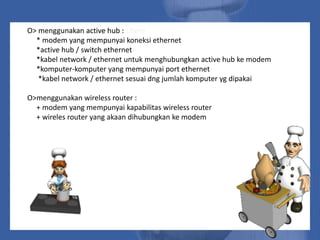 O> menggunakansubtopic goes here
•Your active hub :
* modem yang mempunyai koneksi ethernet
*active hub / switch ethernet
*kabel network / ethernet untuk menghubungkan active hub ke modem
*komputer-komputer yang mempunyai port ethernet
*kabel network / ethernet sesuai dng jumlah komputer yg dipakai
O>menggunakan wireless router :
+ modem yang mempunyai kapabilitas wireless router
+ wireles router yang akaan dihubungkan ke modem

 