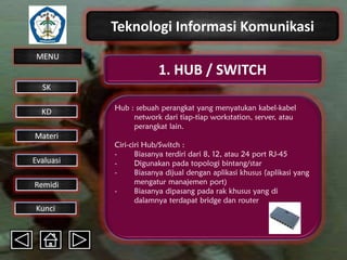 Teknologi Informasi Komunikasi
MENU

1. HUB / SWITCH
SK
KD

Materi
Evaluasi
Remidi
Kunci

Hub : sebuah perangkat yang menyatukan kabel-kabel
network dari tiap-tiap workstation, server, atau
perangkat lain.
Ciri-ciri Hub/Switch :
Biasanya terdiri dari 8, 12, atau 24 port RJ-45
Digunakan pada topologi bintang/star
Biasanya dijual dengan aplikasi khusus (aplikasi yang
mengatur manajemen port)
Biasanya dipasang pada rak khusus yang di
dalamnya terdapat bridge dan router

 