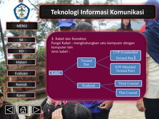 Teknologi Informasi Komunikasi
MENU

SK
KD

3. Kabel dan Konektor
Fungsi Kabel : menghubungkan satu komputer dengan
komputer lain
Jenis kabel :
UTP (Unshielded
Twisted
Pair

Materi
Evaluasi
Remidi
Kunci

Kabel

Koaksial

)

Twisted Pair

STP (Shielded
Twisted Pair)

Thick Coaxial
Thin Coaxial

 