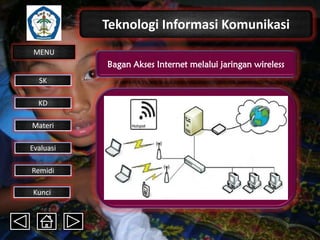 Teknologi Informasi Komunikasi
MENU

Bagan Akses Internet melalui jaringan wireless
SK
KD

Materi
Evaluasi
Remidi
Kunci

 