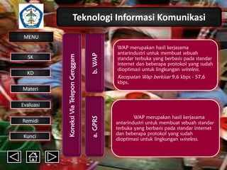 Teknologi Informasi Komunikasi

Materi
Evaluasi
Remidi
Kunci

b. WAP

KD

a. GPRS

SK

Koneksi Via Telepon Genggam

MENU
WAP merupakan hasil kerjasama
antarindustri untuk membuat sebuah
standar terbuka yang berbasis pada standar
internet dan beberapa protokol yang sudah
dioptimasi untuk lingkungan wireless.

Kecepatan Wap berkisar 9,6 kbps - 57,6
kbps.

WAP merupakan hasil kerjasama
antarindustri untuk membuat sebuah standar
terbuka yang berbasis pada standar internet
dan beberapa protokol yang sudah
dioptimasi untuk lingkungan wireless.

 