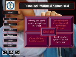 Teknologi Informasi Komunikasi
MENU

SK
KD

Materi
Evaluasi
Remidi
Kunci

 