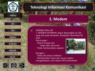 Teknologi Informasi Komunikasi
MENU

2. Modem
SK
KD

Materi
Evaluasi
Remidi
Kunci

a)

MODEM DIAL UP
1. MODEM INTERNAL dapat dipasangkan ke slot
yang ada pada komputer. Kecepatan download 56
kbps
Keuntungan :
- Hemat tempat dan
harga lebih ekonomis
- Tidak membutuhkan adaptor
Kerugian :
- Tidak ada lampu indikator
- Membutuhkan daya dari power supply
mengakibatkan suhu dalam CPU bertambaha

 