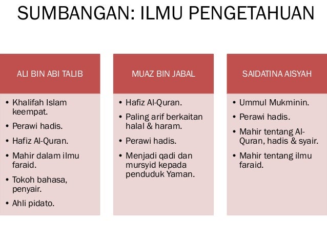 Sumbangan Ali Bin Abi Talib