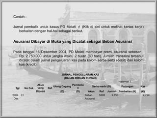 Contoh :
Jurnal pembalik untuk kasus PD Melati  (Klik di sini untuk melihat kertas kerja)
berkaitan dengan hal-hal sebagai berikut.
Asuransi Dibayar di Muka yang Dicatat sebagai Beban Asuransi
Pada tanggal 16 Desember 2004, PD Melati membayar premi asuransi sebesar
Rp. 2.750.000 untuk jangka waktu 2 bulan (60 hari). Jumlah transaksi tersebut
dicatat dalam jurnal pengeluaran kas pada kolom serba-serbi (debit) dan kolom
kas (kredit)
JURNAL PENGELUARAN KAS
(DALAM RIBUAN RUPIAH)
Halaman 1
Tgl No Cek
Akun
yang Ref.
Utang Dagang
Pembelia
n
Serba-serbi (D) Potongan Kas
Didebit (D) (D) Akun Ref Jumlah Pembelian (K) (K)
2004 31 Beban 5202 2.750 2.750
Des Asuransi
 