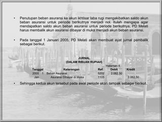 • Penutupan beban asuransi ke akun ikhtisar laba rugi mengakibatkan saldo akun
beban asuransi untuk periode berikutnya menjadi nol. Itulah mengapa agar
mendapatkan saldo akun beban asuransi untuk periode berikutnya, PD Melati
harus membalik akun asuransi dibayar di muka menjadi akun beban asuransi.
• Pada tanggal 1 Januari 2005, PD Melati akan membuat ayat jurnal pembalik
sebagai berikut.
• Sehingga kedua akun tersebut pada awal periode akan tampak sebagai berikut.
JURNAL
(DALAM RIBUAN RUPIAH)
Halaman 4
Tanggal Keterangan Ref. Debit Kredit
2005 1 Beban Asuransi 5202 2.062,50
Jan Asuransi Dibayar di Muka 1105 2.062,50
 