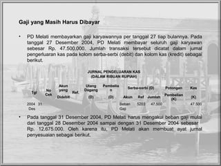 Gaji yang Masih Harus Dibayar
• PD Melati membayarkan gaji karyawannya per tanggal 27 tiap bulannya. Pada 
tanggal  27  Desember  2004,  PD  Melati  membayar  seluruh  gaji  karyawan 
sebesar  Rp.  47.500.000.  Jumlah  transaksi  tersebut  dicatat  dalam  jurnal 
pengerluaran kas pada kolom serba-serbi (debit) dan kolom kas (kredit) sebagai 
berikut.
• Pada tanggal 31 Desember 2004, PD Melati harus mengakui beban gaji mulai 
dari tanggal 28 Desember 2004 sampai dengan 31 Desember 2004 sebesar   
Rp.  12.675.000.  Oleh  karena  itu,  PD  Melati  akan  membuat  ayat  jurnal 
penyesuaian sebagai berikut.
JURNAL PENGELUARAN KAS
(DALAM RIBUAN RUPIAH)
Tgl
No
Cek
Akun
yang
Ref.
Utang
Dagang
Pembelia
n
Serba-serbi (D) Potongan Kas
Didebit (D) (D) Akun Ref Jumlah
Pembelian
(K)
(K)
2004 31          Beban 5203 47.500  47.500
Des            Gaji        
 