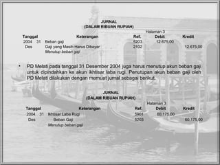 JURNAL
(DALAM RIBUAN RUPIAH)
Halaman 3
Tanggal Keterangan Ref. Debit Kredit
2004 31 Beban gaji 5203 12.675,00 
Des  Gaji yang Masih Harus Dibayar 2102   12.675,00
    Menutup beban gaji      
• PD Melati pada tanggal 31 Desember 2004 juga harus menutup akun beban gaji 
untuk dipindahkan ke akun ikhtisar laba rugi. Penutupan akun beban gaji oleh 
PD Melati dilakukan dengan memuat jurnal sebagai berikut.
JURNAL
(DALAM RIBUAN RUPIAH)
Halaman 3
Tanggal Keterangan Ref. Debit Kredit
2004 31 Ikhtisar Laba Rugi 5901 60.175,00 
Des       Beban Gaji 5203   60.175,00
    Menutup beban gaji      
 