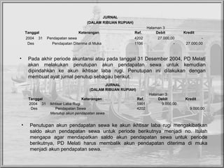 JURNAL
(DALAM RIBUAN RUPIAH)
Halaman 3
Tanggal Keterangan Ref. Debit Kredit
2004 31 Pendapatan sewa 4202 27.000,00 -
Des       Pendapatan Diterima di Muka 1106 - 27.000,00
• Pada akhir periode akuntansi atau pada tanggal 31 Desember 2004, PD Melati 
akan  melakukan  penutupan  akun  pendapatan  sewa  untuk  kemudian 
dipindahkan  ke  akun  ikhtisar  laba  rugi.  Penutupan  ini  dilakukan  dengan 
membuat ayat jurnal penutup sebagau berikut.
JURNAL
(DALAM RIBUAN RUPIAH)
Halaman 3
Tanggal Keterangan Ref. Debit Kredit
2004 31 Ikhtisar Laba Rugi 5901 9.000,00  
Des       Pendapatan Sewa 4202   9.000,00
    Menutup akun pendapatan sewa      
• Penutupan  akun  pendapatan  sewa  ke  akun  ikhtisar  laba  rugi  mengakibatkan 
saldo  akun  pendapatan  sewa  untuk  periode  berikutnya  menjadi  no.  Itulah 
mengapa  agar  mendapatkan  saldo  akun  pendapatan  sewa  untuk  periode 
berikutnya,  PD  Melati  harus  membalik  akun  pendapatan  diterima  di  muka 
menjadi akun pendapatan sewa.
 