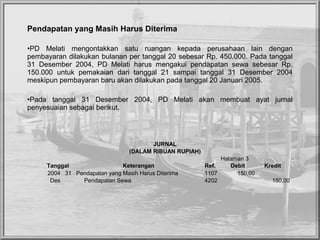 Pendapatan yang Masih Harus Diterima
•PD Melati mengontakkan satu ruangan kepada perusahaan lain dengan
pembayaran dilakukan bulanan per tanggal 20 sebesar Rp. 450.000. Pada tanggal
31 Desember 2004, PD Melati harus mengakui pendapatan sewa sebesar Rp.
150.000 untuk pemakaian dari tanggal 21 sampai tanggal 31 Desember 2004
meskipun pembayaran baru akan dilakukan pada tanggal 20 Januari 2005.
•Pada tanggal 31 Desember 2004, PD Melati akan membuat ayat jurnal
penyesuaian sebagai berikut.
JURNAL
(DALAM RIBUAN RUPIAH)
Halaman 3
Tanggal Keterangan Ref. Debit Kredit
2004 31 Pendapatan yang Masih Harus Diterima 1107 150,00
Des Pendapatan Sewa 4202 150,00
 