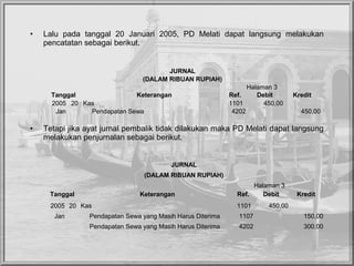 • Lalu pada tanggal 20 Januari 2005, PD Melati dapat langsung melakukan
pencatatan sebagai berikut.
• Tetapi jika ayat jurnal pembalik tidak dilakukan maka PD Melati dapat langsung
melakukan penjurnalan sebagai berikut.
JURNAL
(DALAM RIBUAN RUPIAH)
Halaman 3
Tanggal Keterangan Ref. Debit Kredit
2005 20 Kas 1101 450,00
Jan Pendapatan Sewa 4202 450,00
JURNAL
(DALAM RIBUAN RUPIAH)
Halaman 3
Tanggal Keterangan Ref. Debit Kredit
2005 20 Kas 1101 450,00
Jan Pendapatan Sewa yang Masih Harus Diterima 1107 150,00
Pendapatan Sewa yang Masih Harus Diterima 4202 300,00
 