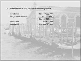 • Jumlah Modal di akhir periode adalah sebagai berikut.
Modal Awal Rp. 150.000.000
Pengambilan Pribadi ( 57.000.000)
Rp. 92.500.000
Saldo Laba 210.523.000
Modal Akhir Rp. 303.023.500
 