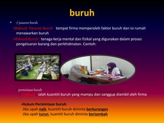 buruh
• 1) pasaran buruh
Maksud Pasaran Buruh : tempat firma memperoleh faktor buruh dan isi rumah
menawarkan buruh
Maksud Buruh : tenaga kerja mental dan fizikal yang digunakan dalam proses
pengeluaran barang dan perkhidmatan. Contoh:
2) permintaan buruh
- maksud : ialah kuantiti buruh yang mampu dan sanggup diambil oleh firma
-Hukum Permintaan buruh.
Jika upah naik, kuantiti buruh diminta berkurangan
Jika upah turun, kuantiti buruh diminta bertambah
 