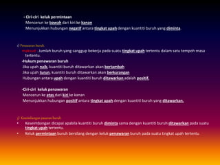 - Ciri-ciri keluk permintaan
Mencerun ke bawah dari kiri ke kanan
Menunjukkan hubungan negatif antara tingkat upah dengan kuantiti buruh yang diminta.
2) Penawaran buruh.
-maksud : Jumlah buruh yang sanggup bekerja pada suatu tingkat upah tertentu dalam satu tempoh masa
tertentu.
-Hukum penawaran buruh
Jika upah naik, kuantiti buruh ditawarkan akan bertambah
Jika upah turun, kuantiti buruh ditawarkan akan berkurangan
Hubungan antara upah dengan kuantiti buruh ditawarkan adalah positif.
-Ciri-ciri keluk penawaran
Mencerun ke atas dari kiri ke kanan
Menunjukkan hubungan positif antara tingkat upah dengan kuantiti buruh yang ditawarkan.
3) Keseimbangan pasaran buruh
• Keseimbangan dicapai apabila kuantiti buruh diminta sama dengan kuantiti buruh ditawarkan pada suatu
tingkat upah tertentu.
• Keluk permintaan buruh bersilang dengan keluk penawaran buruh pada suatu tingkat upah tertentu
 