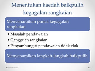 Menentukankaedahbaikpulihkegagalanrangkaian 
Menyenaraikanpuncakegagalanrangkaian 
•Masalahpendawaian 
•Gangguanrangkaian 
•Penyambung@ pendawaiantidakelok 
Menyenaraikanlangkah-langkahbaikpulih 
AFAMY/JULAI 2013 15 
 