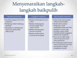 Menyenaraikanlangkah- langkahbaikpulih 
Masalahpendawaian 
•Gantikandenganpatch cableyang baru 
•Perbaharuikabelbelakangdinding** 
•Pindahkanworkstation kelokasilain (padapatch cable ygok) 
Gangguanrangkaian 
•Elakkanberhampiranpower outlets 
•ElakkanberhampiranUninterruptible Power Supplies (UPS) 
•Elakkanberhampiranfluorescent lighting 
•Elakkanberhampirankawasankuatmagnet 
Bad wiring & connectors 
•Label setiaphujungkabelsebelumpemasangan 
•Tarikhkabelmelaluibangunan, untukmemastikantidakadakinks, pintalan@ wayaryang terdedahsupayatidakterdedahkepadagangguanelektrikdanmagnetik. 
•Punch down kabelsetiapwall jack danpatch panel yang sepatutnya 
•Ujisambungankabelantarawall jack danpatch panel utkmemastikaniadapatmenghantarisyarat. 
AFAMY/JULAI 2013 16 
 