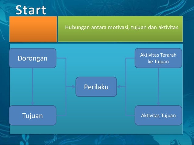 Contoh Resume Video Motivasi - Lucu Jan