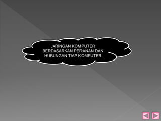 JARINGAN KOMPUTER 
BERDASARKAN PERANAN DAN 
HUBUNGAN TIAP KOMPUTER 
 
