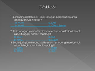 EVALUASI 
1. Berikut ini adalah jenis - jenis jaringan berdasarkan area 
jangkauannya, kecuali? 
a. MAN c. LAN 
b. WAN d. Client Server 
2. Pola jaringan komputer dimana semua workstation kesuatu 
kabel tunggal disebut topologi? 
a. STAR c. BUS 
b. RING d. MESH 
3. Suatu jaringan dimana workstation terhubung membentuk 
sebuah lingkaran disebut topologi? 
a. MESH c. STAR 
b. RING d. BUS 
 