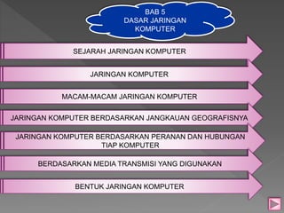 BAB 5 
DASAR JARINGAN 
KOMPUTER 
SEJARAH JARINGAN KOMPUTER 
JARINGAN KOMPUTER 
MACAM-MACAM JARINGAN KOMPUTER 
JARINGAN KOMPUTER BERDASARKAN JANGKAUAN GEOGRAFISNYA 
JARINGAN KOMPUTER BERDASARKAN PERANAN DAN HUBUNGAN 
TIAP KOMPUTER 
BERDASARKAN MEDIA TRANSMISI YANG DIGUNAKAN 
BENTUK JARINGAN KOMPUTER 
 