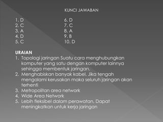 KUNCI JAWABAN 
1. D 6. D 
2. C 7. C 
3. A 8. A 
4. D 9. B 
5. C 10. D 
URAIAN 
1. Topologi jaringan Suatu cara menghubungkan 
komputer yang satu dengan komputer lainnya 
sehingga membentuk jaringan. 
2. Menghabiskan banyak kabel, Jika tengah 
mengalami kerusakan maka seluruh jaringan akan 
terhenti 
3. Metropolitan area network 
4. Wide Area Network 
5. Lebih fleksibel dalam perawatan, Dapat 
meningkatkan untuk kerja jaringan 
 