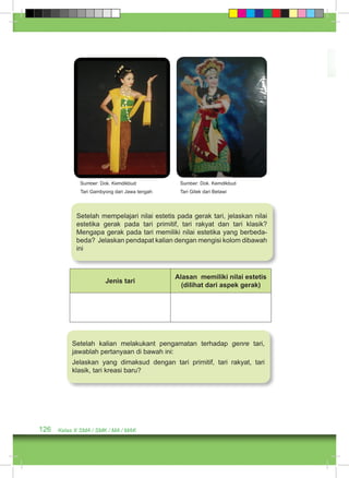 Setelah mempelajari nilai estetis pada gerak tari, jelaskan nilai 
estetika gerak pada tari primitif, tari rakyat dan tari klasik? 
Mengapa gerak pada tari memiliki nilai estetika yang berbeda-beda? 
Jelaskan pendapat kalian dengan mengisi kolom dibawah 
Jenis tari Alasan memiliki nilai estetis 
ini 
126 Kelas X SMA / SMK / MA / MAK 
(dilihat dari aspek gerak) 
Sumber: Dok. Kemdikbud 
Tari Gambyong dari Jawa tengah 
Sumber: Dok. Kemdikbud 
Tari Gitek dari Betawi 
Setelah kalian melakukant pengamatan terhadap genre tari, 
jawablah pertanyaan di bawah ini: 
Jelaskan yang dimaksud dengan tari primitif, tari rakyat, tari 
klasik, tari kreasi baru? 
 